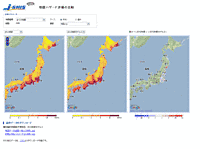 地震ハザード評価の比較