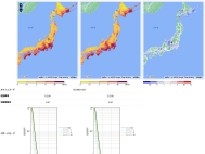 地震ハザード評価の比較