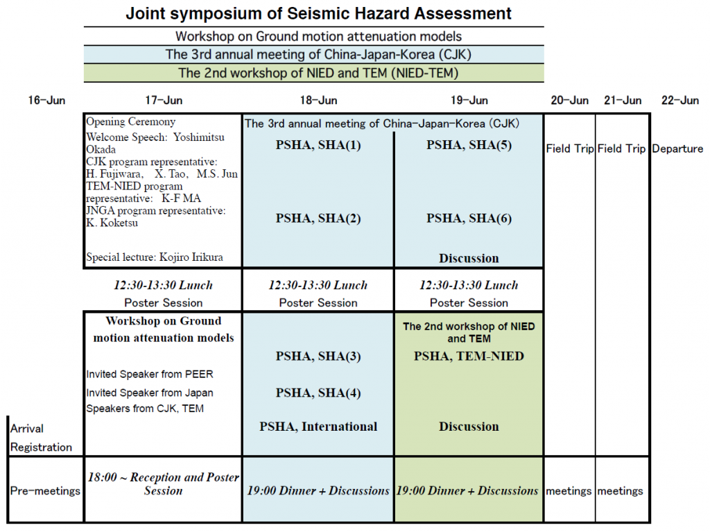 Agenda of the joint symposium