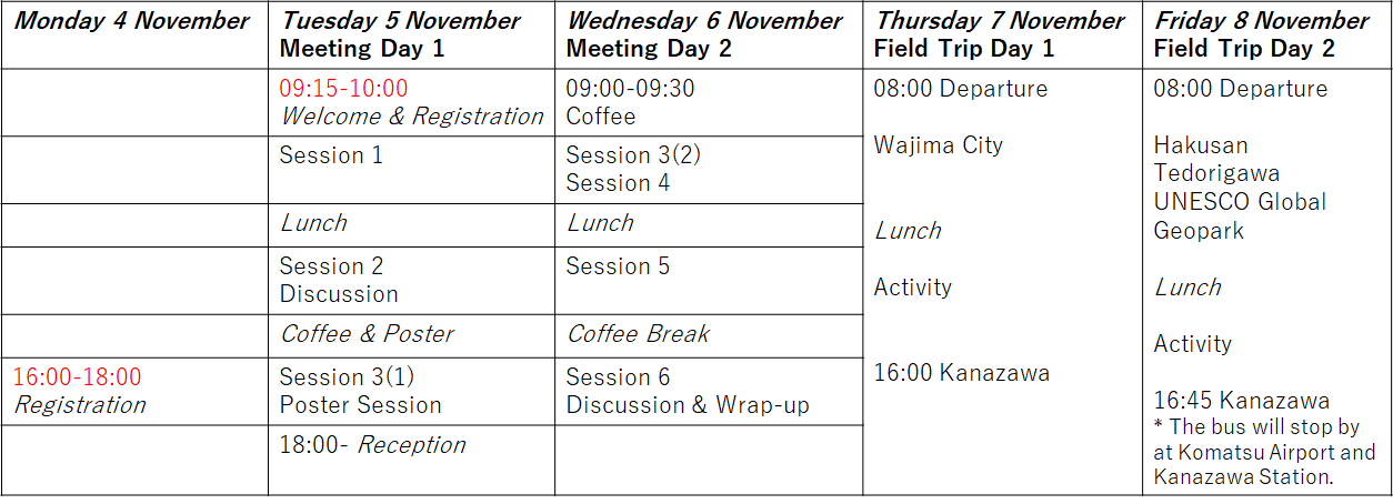 agenda